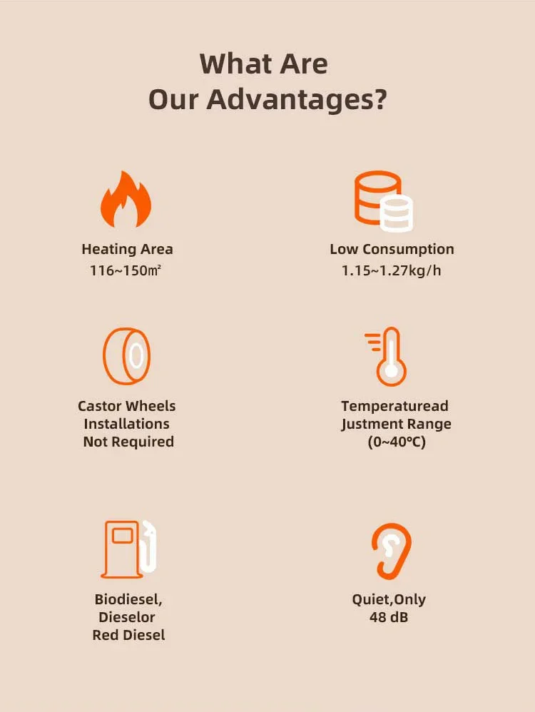 سخان الكيروسين الصناعي بالأشعة تحت الحمراء الألومنيوم سخانات الديزل الداخلي والخارجي 12 فولت 8 كيلو وات المصنعة في الصين
