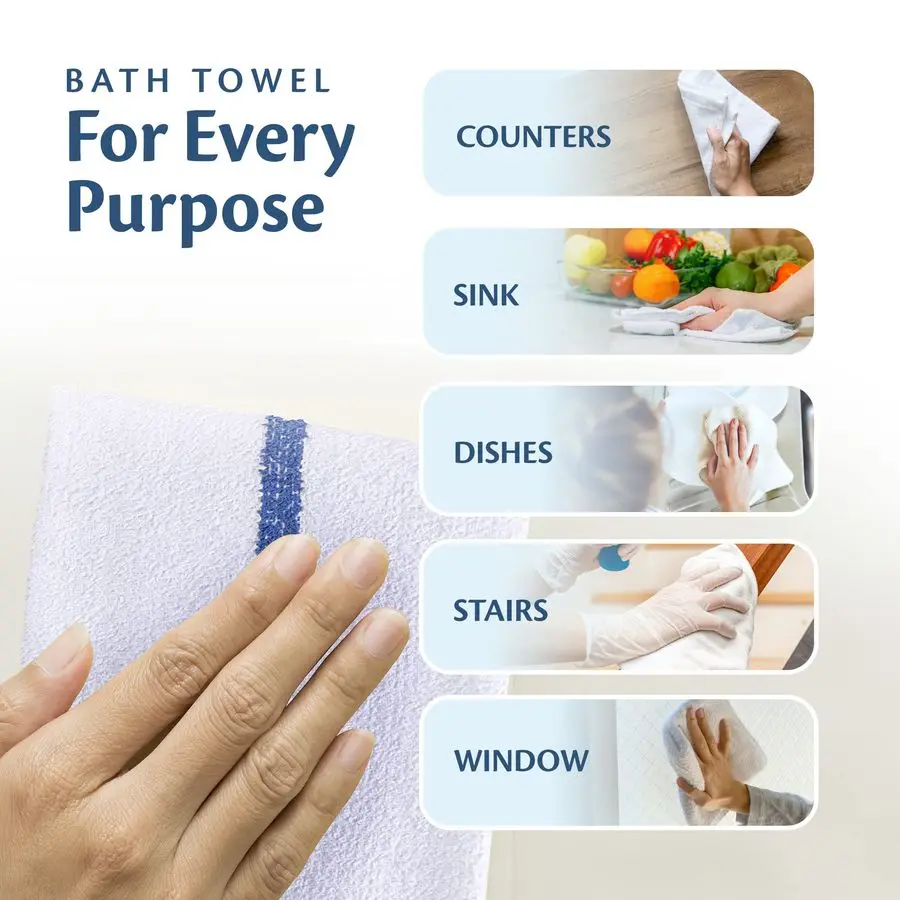 مناشف التنظيف، 36 عبوة كبيرة، 16 × 19 100 قطن، مماسح قماش منسوجة من الدرجة التجارية بالكامل للمطاعم اليومية