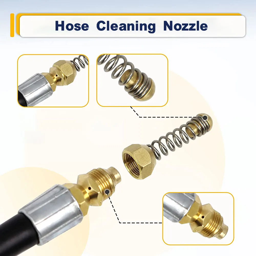 Sewer Cleaning Ferret Pipeline Sewer Jetting Nozzle For High Pressure Washer Pipe Cleaning Nozzle For karcher k2 k3 k4 k5 k6 k7