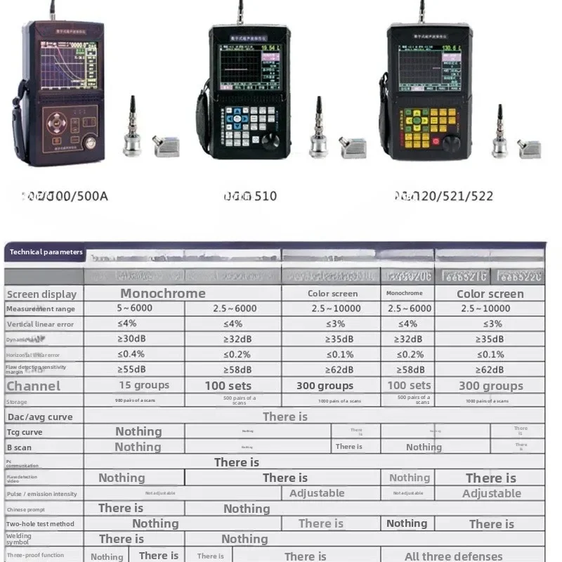 Ultrasonic Flaw Detector Leeb510/520 Crack Loose Pore Inclusion Metal Flaw Detector Leeb500
