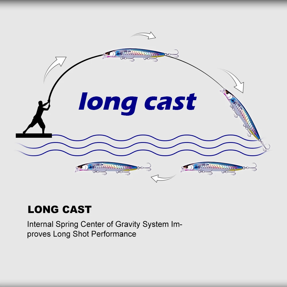 غرينسبايدر-غرق الصيد إغراء ، طويلة صب المياه المالحة الطعوم الصلبة ، قلم رصاص ، المشتركة لمياه البحر والمياه العذبة ، 140 مللي متر ، 31g #5