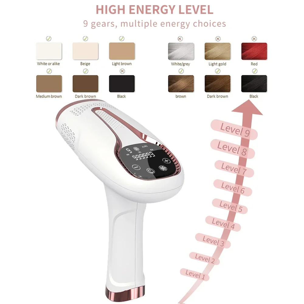 Thumbnail 3 - #18 Compare IPL Hair Removal Devices Before You Buy