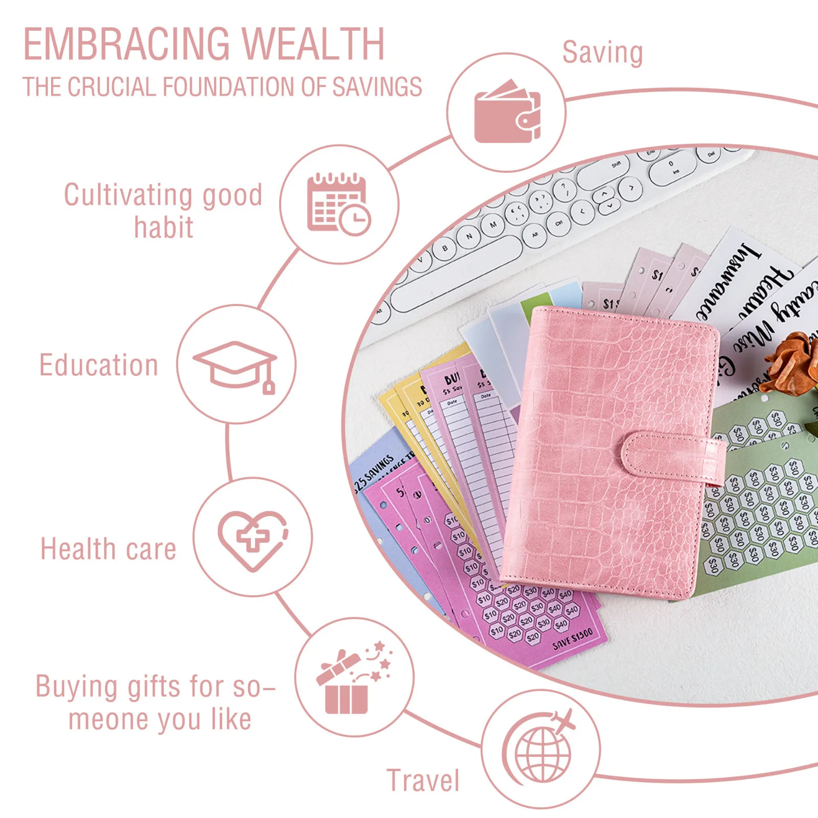 PU Leather Cash Budget Binder Macaron Undated Monthly Planner 6 Ring Loose Leaf Notebook with Zipper Pocket for Savings Tracker