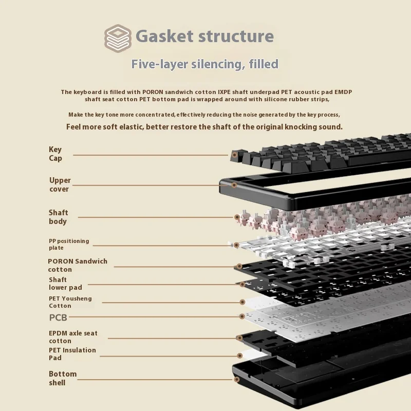 EPOMAKER Galaxy70% لوحة مفاتيح ميكانيكية ثلاثية الوضع، جسم ألومنيوم قابل للتبديل السريع RGB سماعة لاسلكية تعمل بالبلوتوث 2.4G ألعاب سلكية