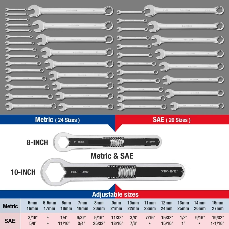 2 Piece Universal Wrench Set SAE & Metric, 8-Inch&10-Inch Double-Head Multifunctional Torx Wrench Auto Repair Tool Set