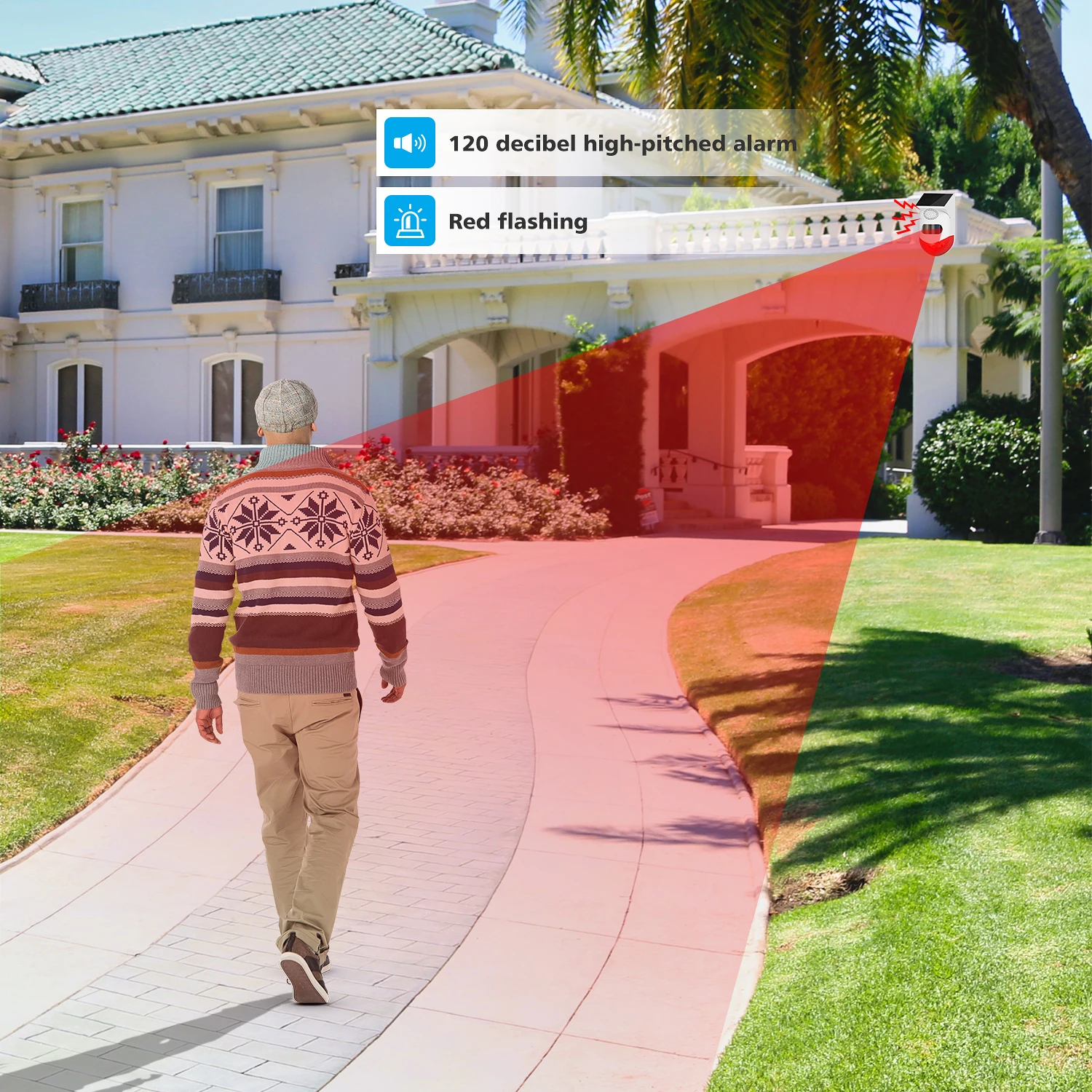 ACJ 433MHz Startseite Einbrecher Alarm System Zubehör Wireless Link Rauch Alarm Tür Magnetische/Infrarot/Wasser leck Detektor