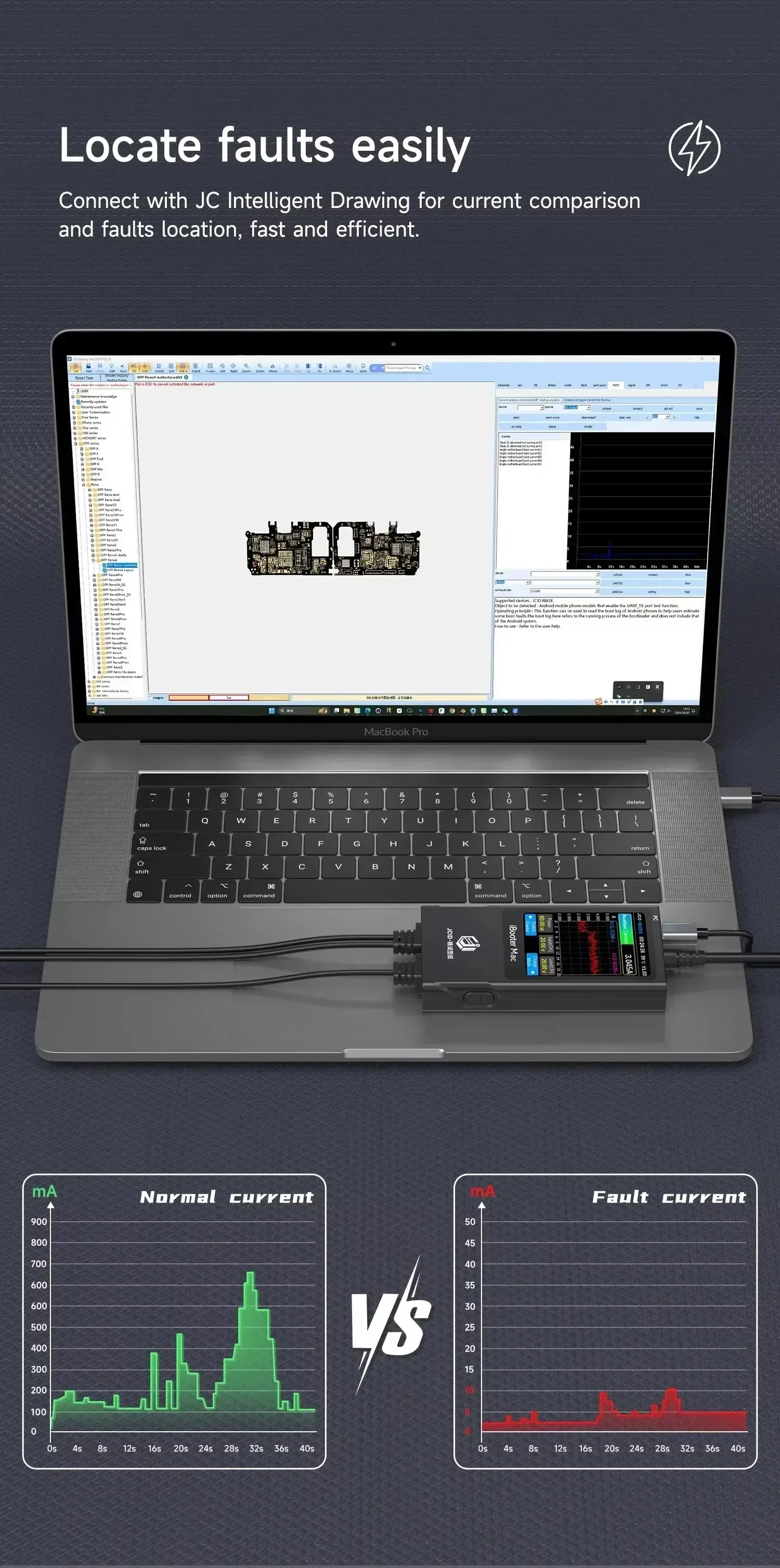 TLF JCID IBooter Current  with MagSafe Cable Instant Data Storage and Smart Retention for Multiple Charging Ports