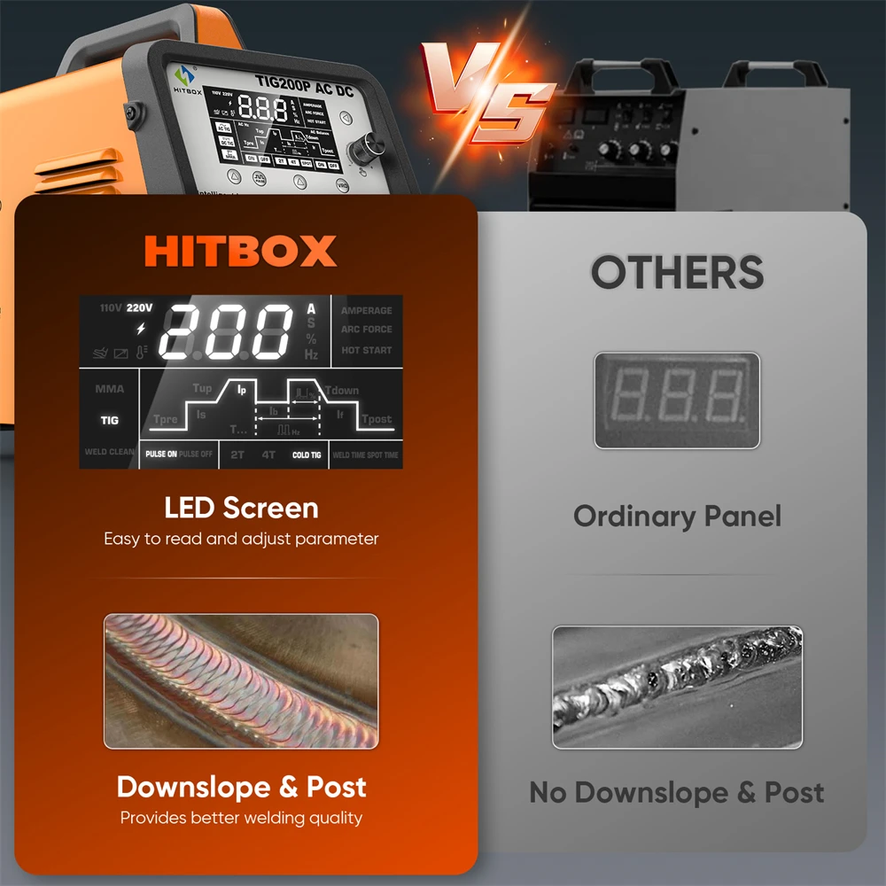 HITBOX TIG200P AC/DC Aluminium-Schweißgerät 220V 200 Ampere Intelligente Inverter-Schweißmaschine MMA/HF TIG 2T/4T Punktschweißen Arc Force Hot Start AC Balance Stick Argon Präziser Digitaler Puls-TIG-Schweißer für Edelstahlblech, Kupfer, Gusseisen – Detail 12