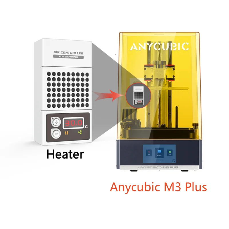 Mini Heater for Anycubic M3 Plus 3D Printer,Resin 3D Printer Temperature Controller