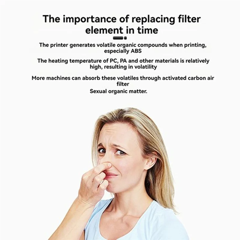 

Classic-5Pcs Activated Carbon Air Filter Replacement For Bambulab X1/P1 3D Printers High Efficiency Air Purifier Parts