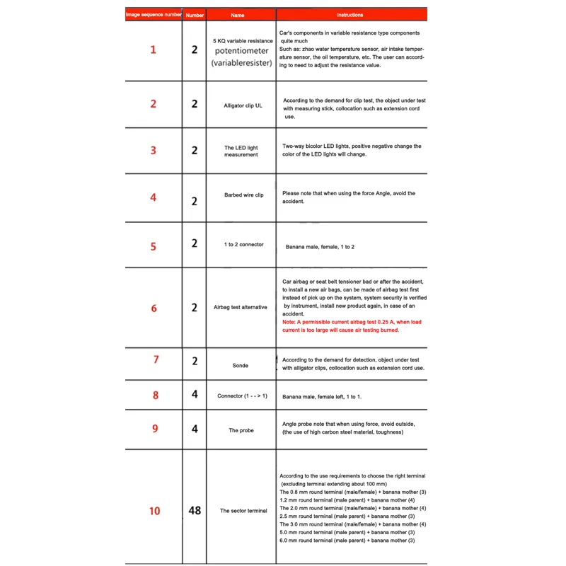 Mst-08 Car Circuit …