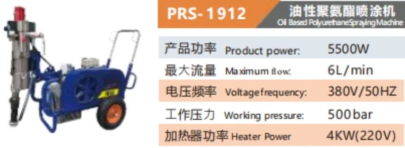 Variant: PRS- 1912