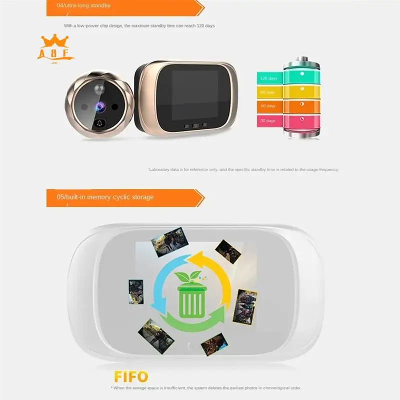 

A08E-цифровой ЖК-дисплей 2,8 дюйма, видео дверной звонок, глазок, камера наблюдения за дверным глазом, 90-градусный дверной звонок, глаз обнаружения движения