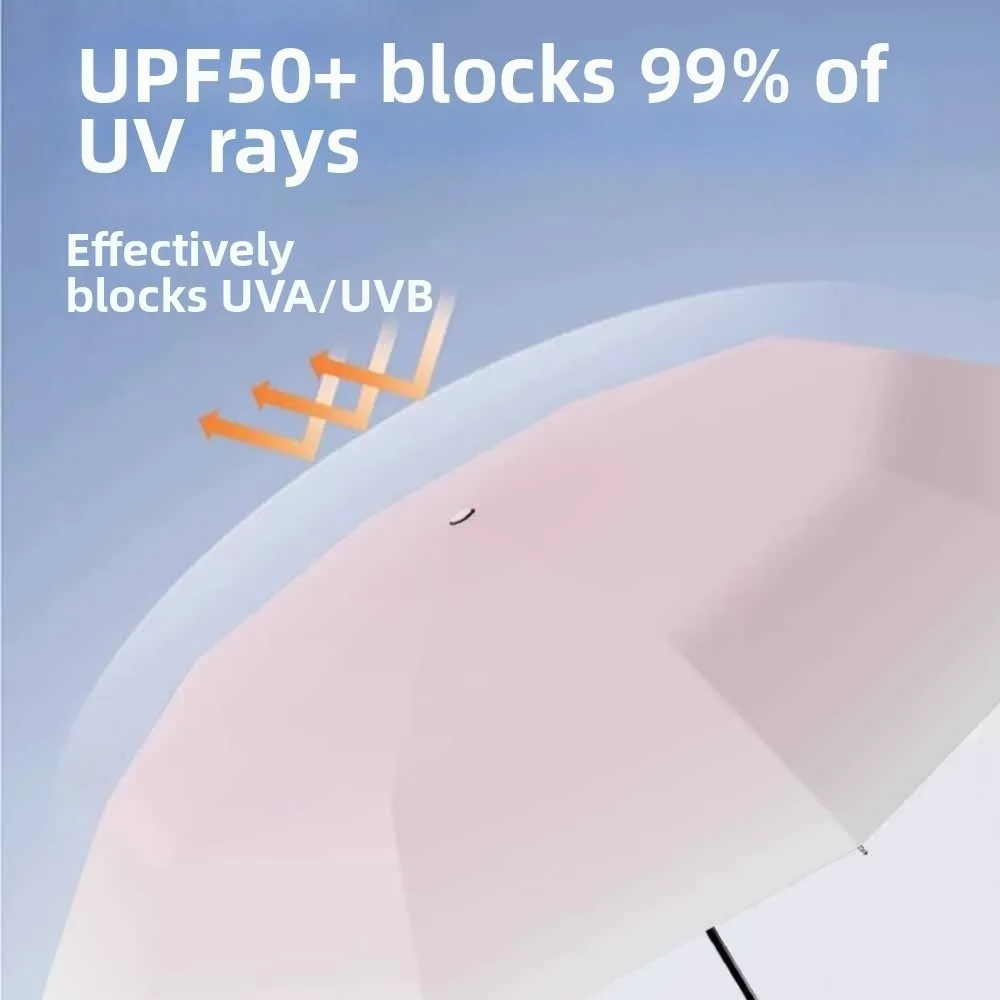 

48Bone Reinforced Automatic Umbrella Waterproof UV Protection Folding Umbrella Strong Windproof Easy To Store Sunproof Brolly