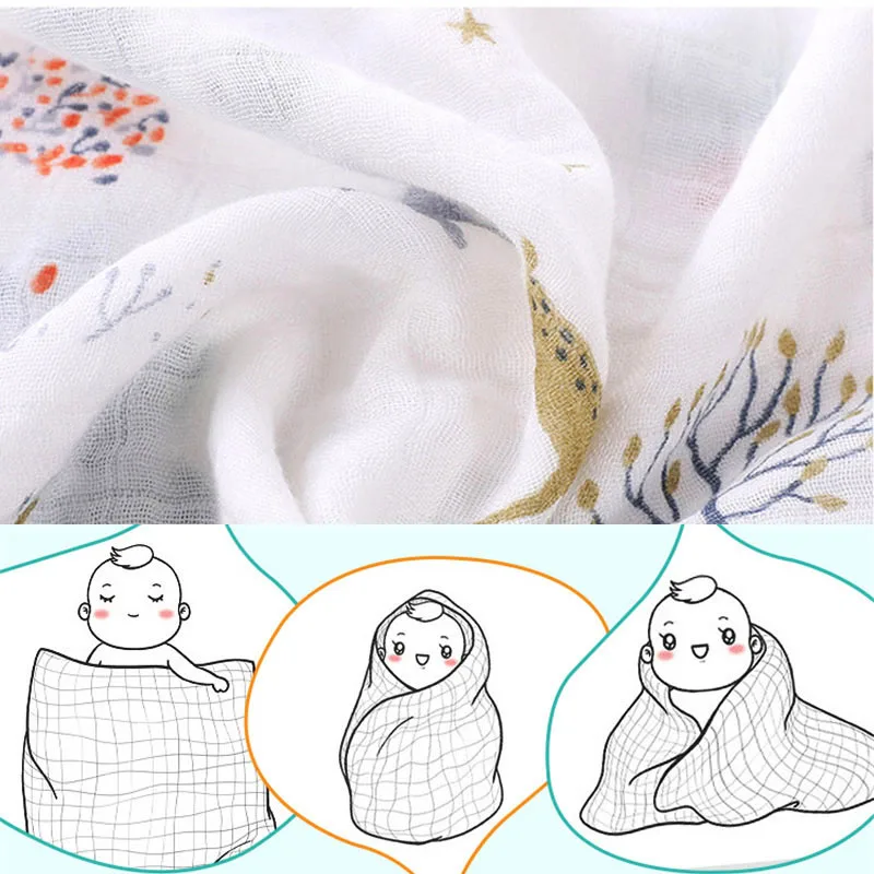 60x60cm Newborn Baby Musilin Blanket Ultra Soft Bamboo Baby Swaddle Blankets Skin Friendly Muslin Diaper Baby Burping Cloths