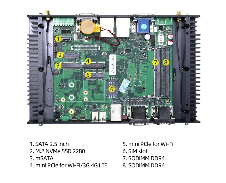 2LAN6COM Industrial Mini PC i7-1165G7 i5-10200H with 6xUSB GPIO Support windows10/11 LINUX WIFI 4G LTE Fanless Pfense Computer