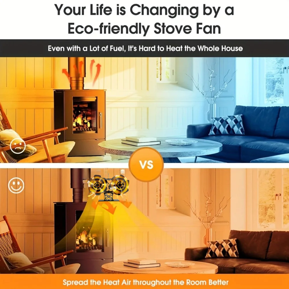 مروحة طاقة حرارية مزدوجة الرأس مكونة من 12 ورقة مع محرك صامت مزدوج، سخان مغناطيسي لتنشيط التسخين غير الكهربائي للمدفأة #6