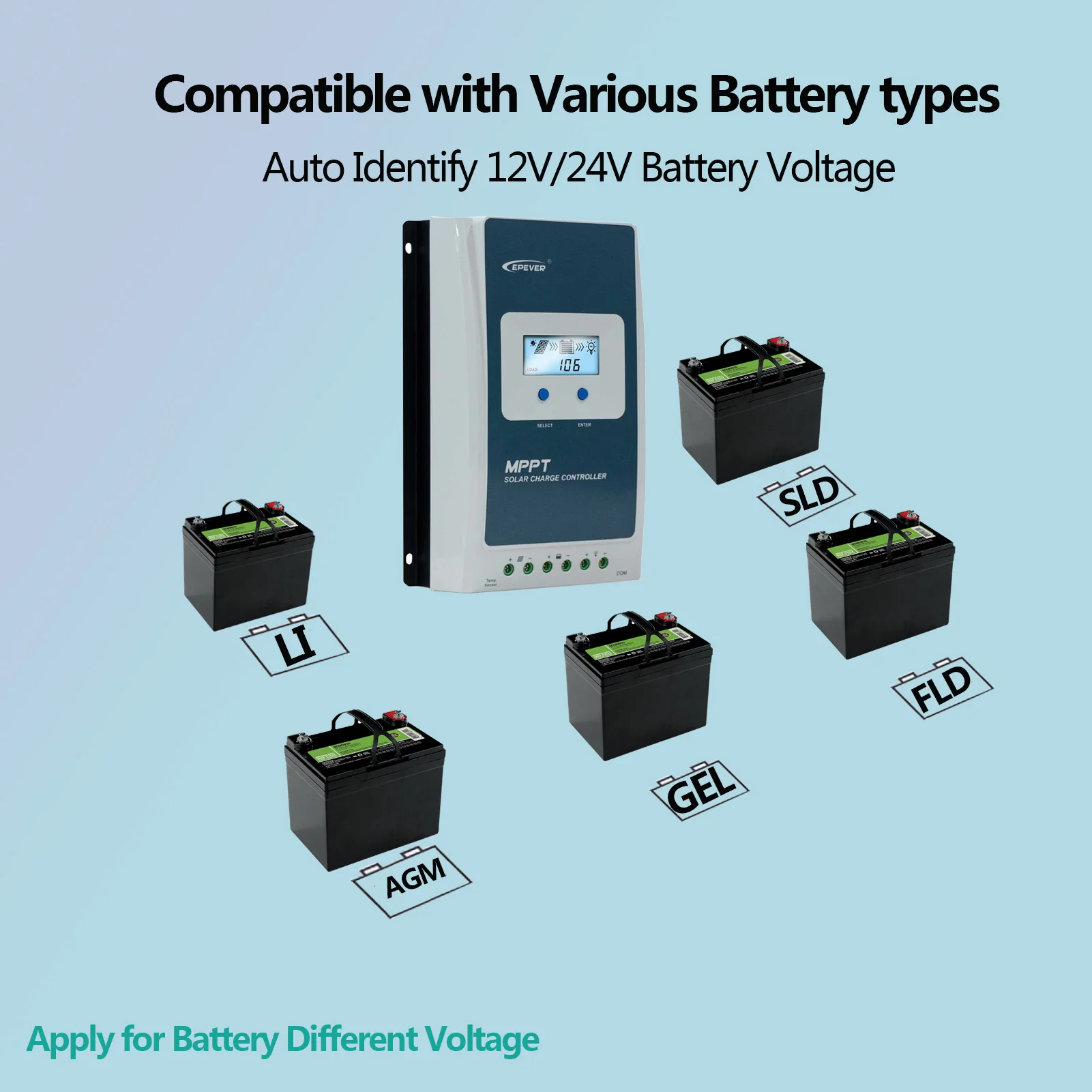 EPEVER 20A MPPT Solar Charge Controller Battery Voltage 12V 24V Max PV Input 60V or 100V