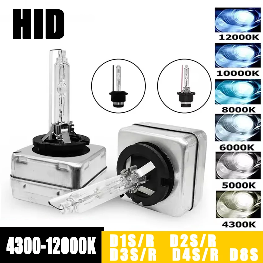 D1S D2S D3S D4S D8S…