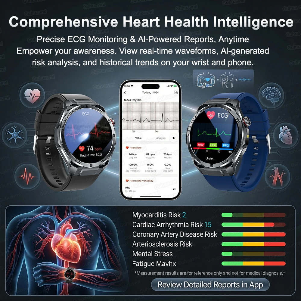 Smartwatch Al-GPT Professional - Gmt Dual Timezone Watch recensione e prezzo