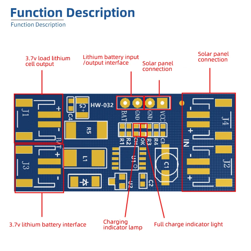 CN3791 MPPT Solar Panel Solar Charger 3.7V 4.2V Lithium Battery Charging Board Module