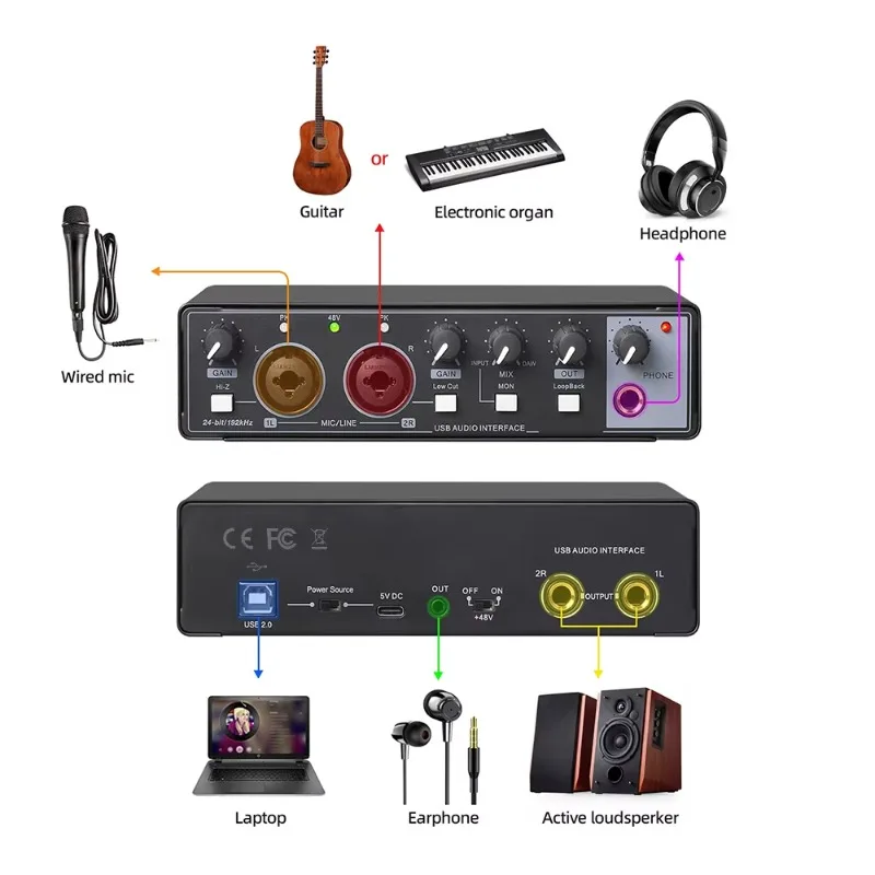 Usb Audio Interface…