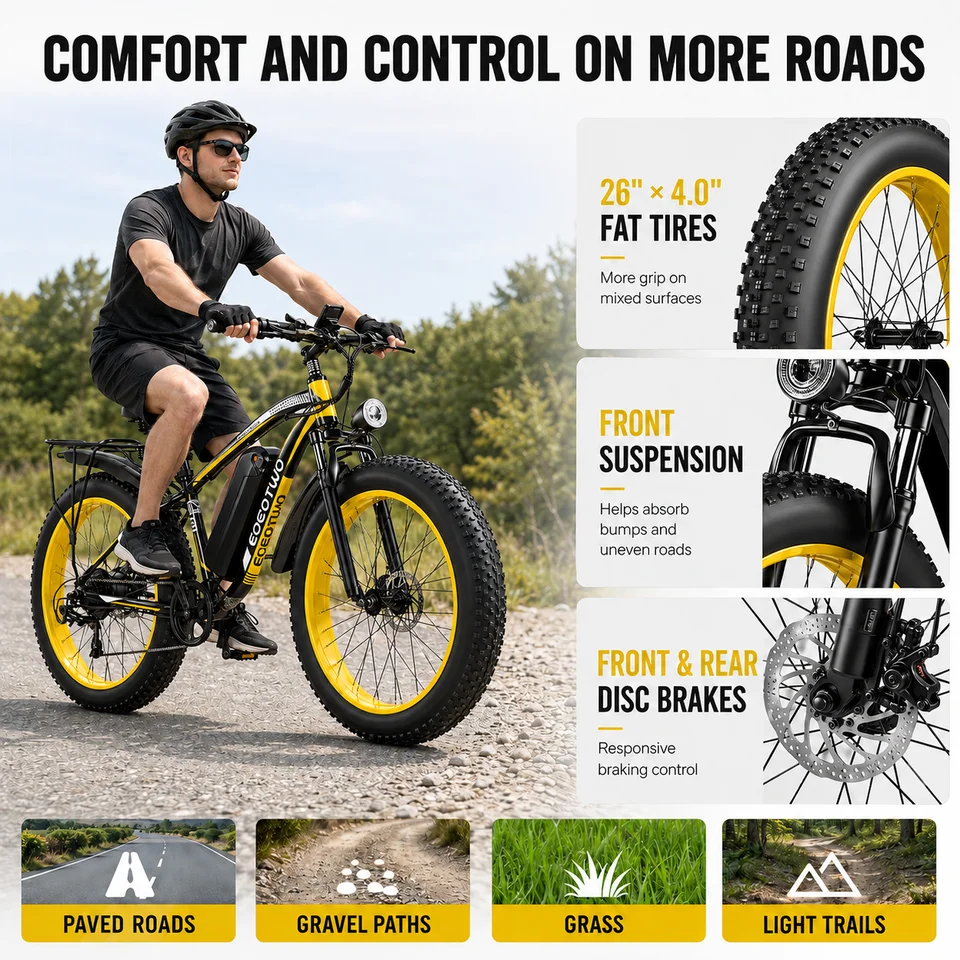 Electric Bike for Adults 750W Motor 28MPH Fast Speed 48V 15Ah Battery 26" Fat Tire Mountain Ebike 400lbs Max Load Aluminum image 11
