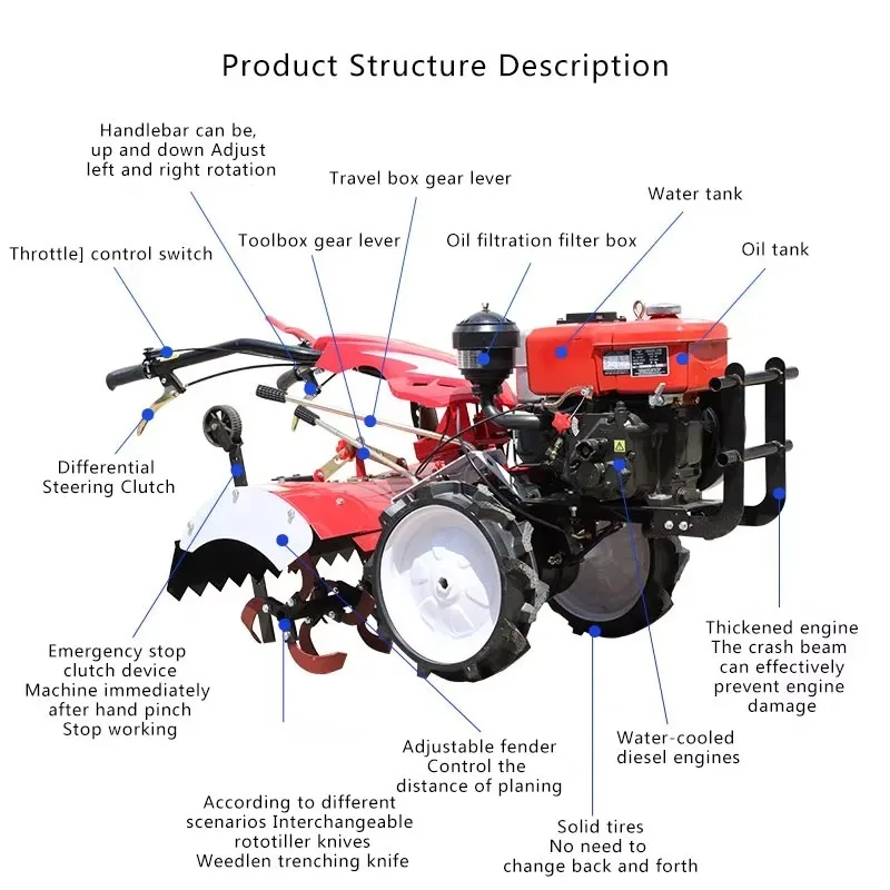 Farm  Drive  Power Micro Rotary Soil Tiller Weeder Cultivator Ditching and Cultivating Machine
