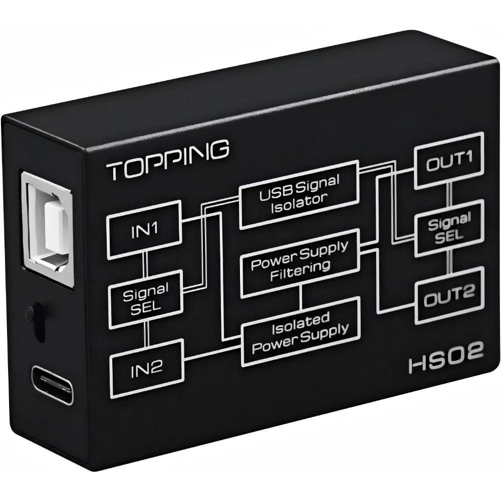 

Topping HS02 USB 2.0 Audio Isolator - withstands up to 1500VDC, USB-B and Type-C Input, USB-A and Type-C Output