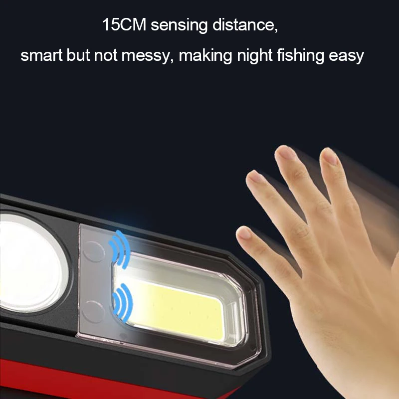 Tragbarer Induktionsscheinwerfer, wasserdicht, Angelscheinwerfer, 5 Beleuchtungsmodi, Clip-Kappe, Scheinwerfer, Camping-Taschenlampe, winken, Induktion