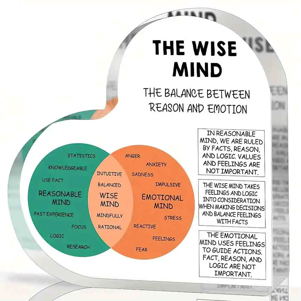 Wise Mind, Dbt Ther…