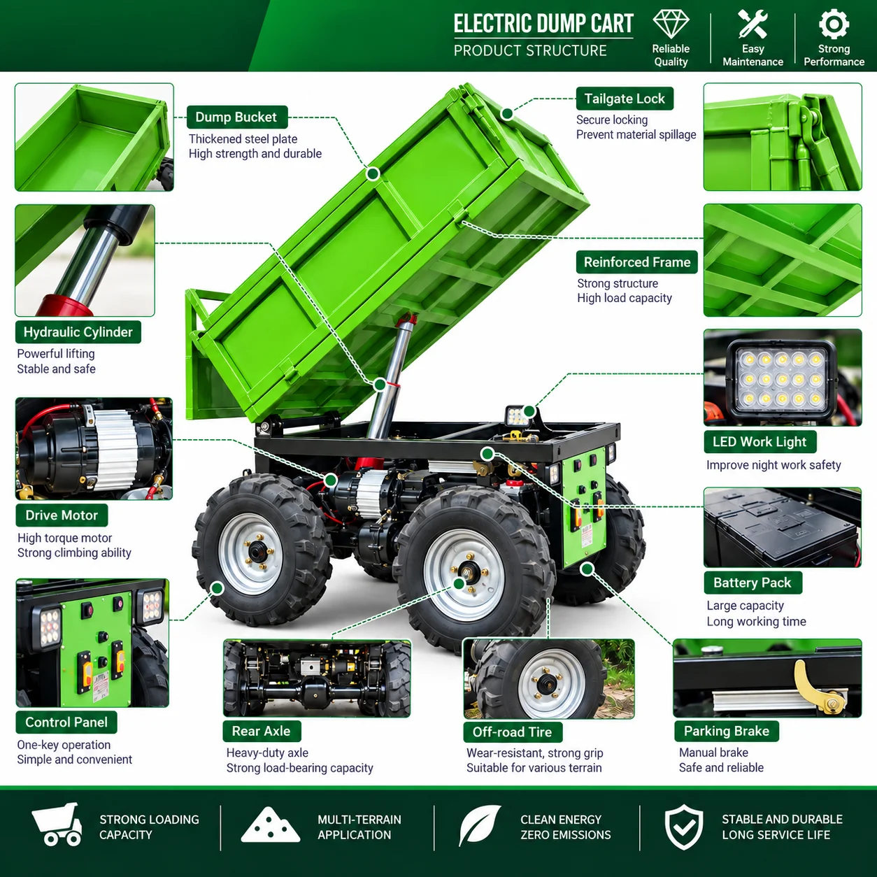 Electric Mini Dump Truck Remote Wheelbarrow Hydraulic Tipper Compact Wheeled Transporter for Garden