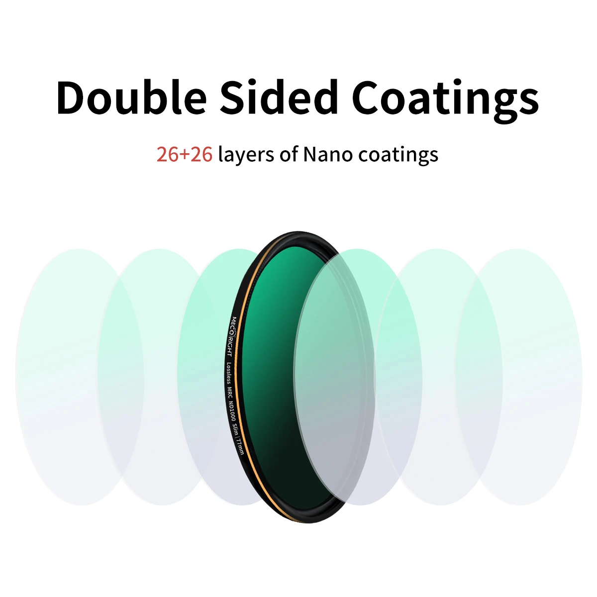 Mecoright MRC ND Filter Neutral Density Dim Nd8/64/1000 For Canon Sony Nikon Fuji Camera Lens 49 52 58 67 72 77 82 86 95 105mm