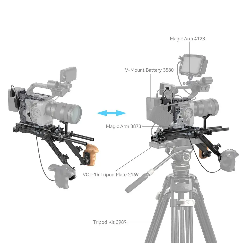 Smallrig Shoulder Rig Kit for Sony Fx6 4125 Adjustable Extension Arm Built-In Vct-14 Quick-Release Baseplate Cage Kit 4124