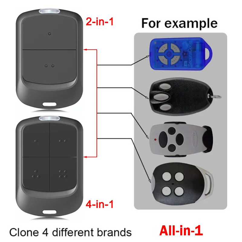 YNG800 MultiFrequency Garage Gate Remote Control 280MHz to 868MHz Rolling Code and Fixed Code 433MHz Hand Transmitter With Clip
