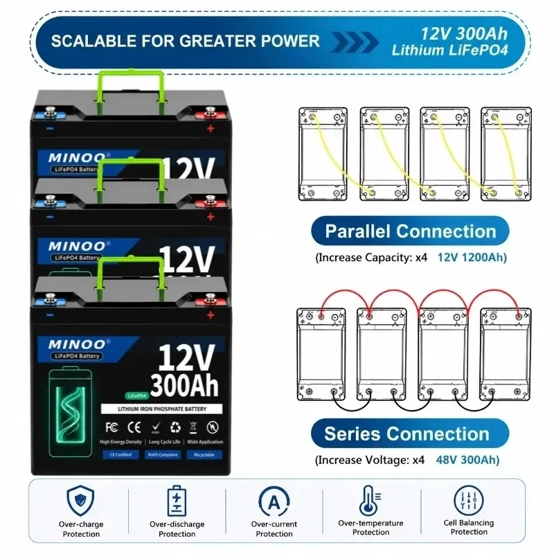 12V 300Ah LiFePO4 Solar Battery Deep Cycle Rechargeable Built-in BMS Lithium 300000mAh for Power Wheels Scooters Fish Finder