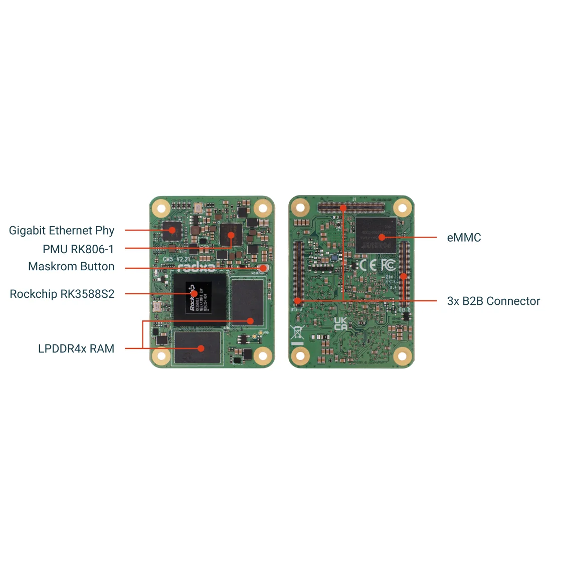 Módulo de Computación Radxa CM5 RK3588S2 8 Núcleos