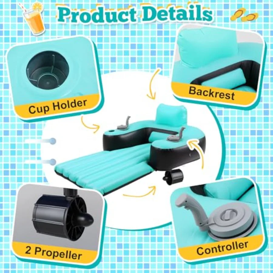 description