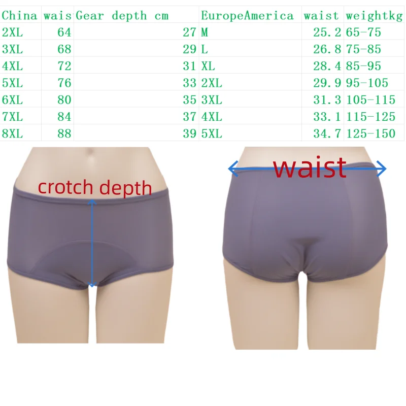 Women Plus size 8xl Leak Proof Menstrual Panties110 kg High Waist FemaleUnderwear Breathable Waterproof Briefs Heavy Flow 8XL