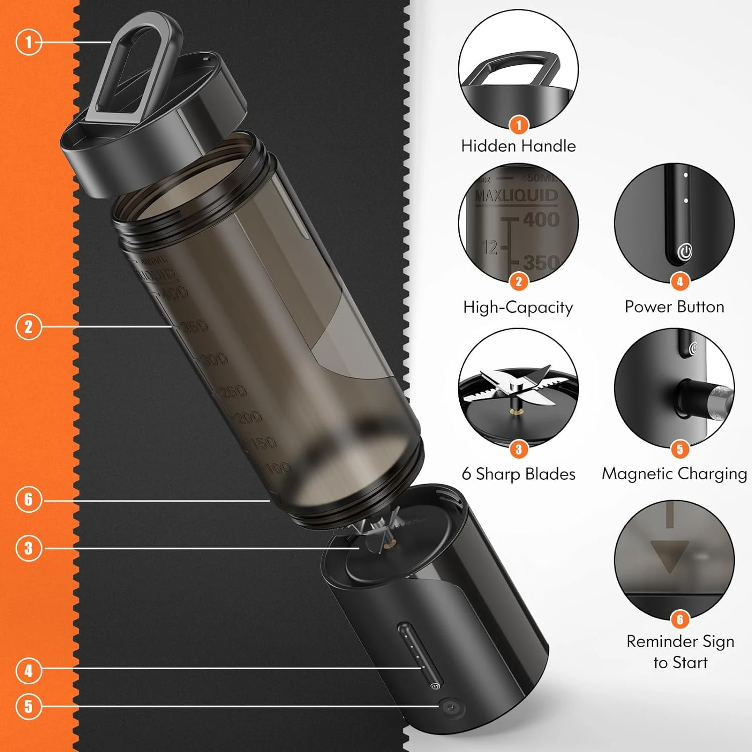 Ideal für den Einsatz unterwegs: Ultra-tragbarer Mini-Mixer mit 6 leistungsstarken Klingen für Shakes und Smoothies, Reisegröße und USB-Recha