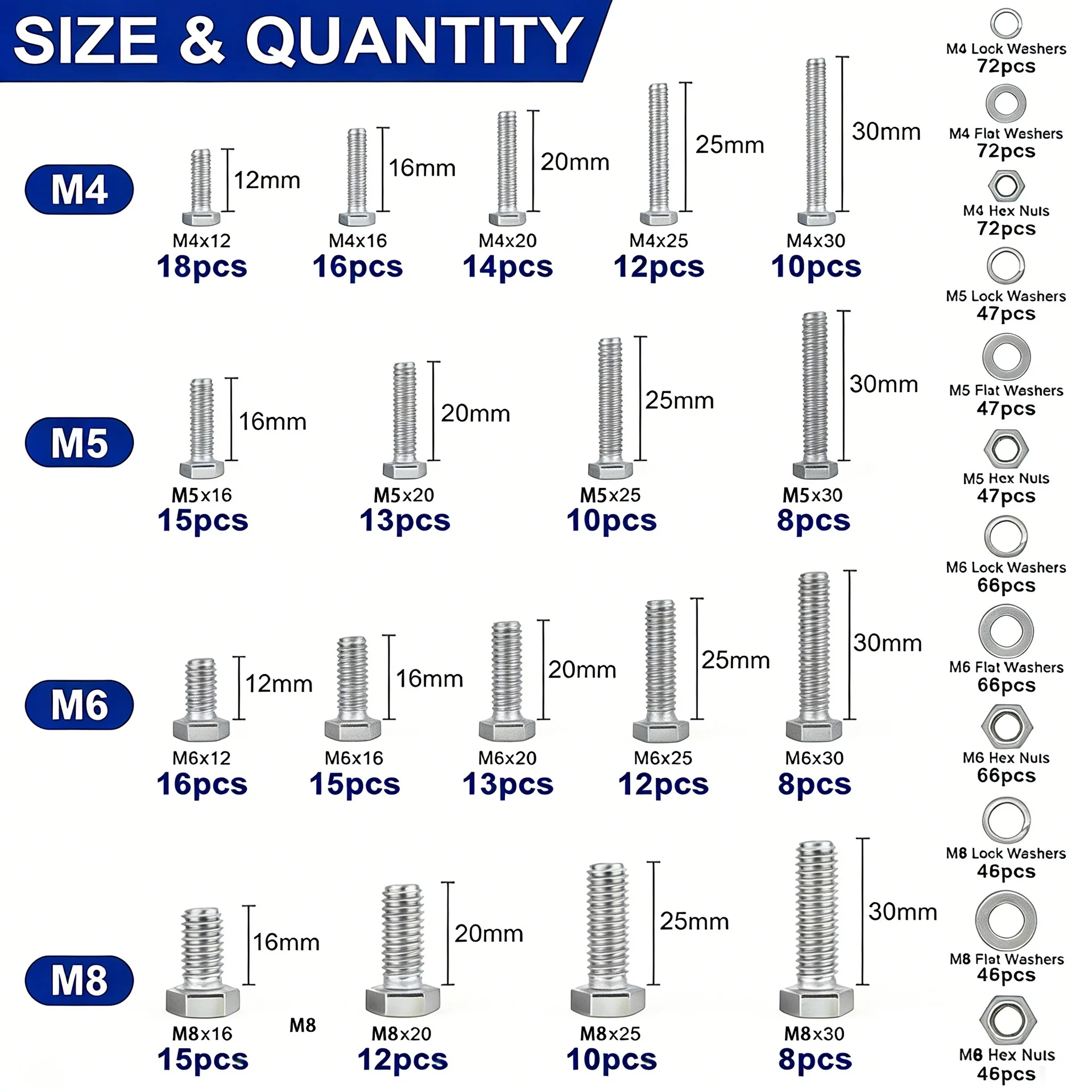 919 Pieces Heavy Duty External - đánh giá và giá Woodworking Shops