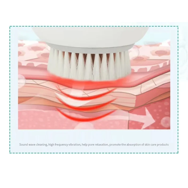 

Electric Facial Cleansing Brush Fordeep Pore Cleansing Skin Exfoliation & Beauty Enhancement
