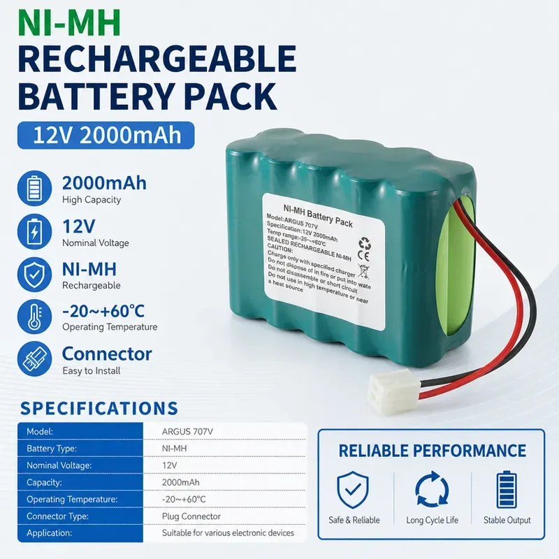 Replacement Battery for Codan Argus 707V Model 601259 High Quality Direct Sales Reliable Performance Long Lasting Power