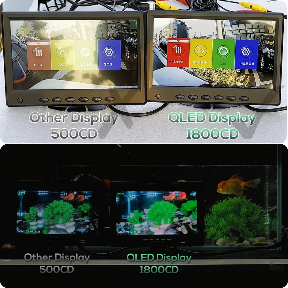 Quality 7 Inch Ultra Thin Fishing Monitor Car Truck Bus Highlight Quantum Screen Parking Monitor