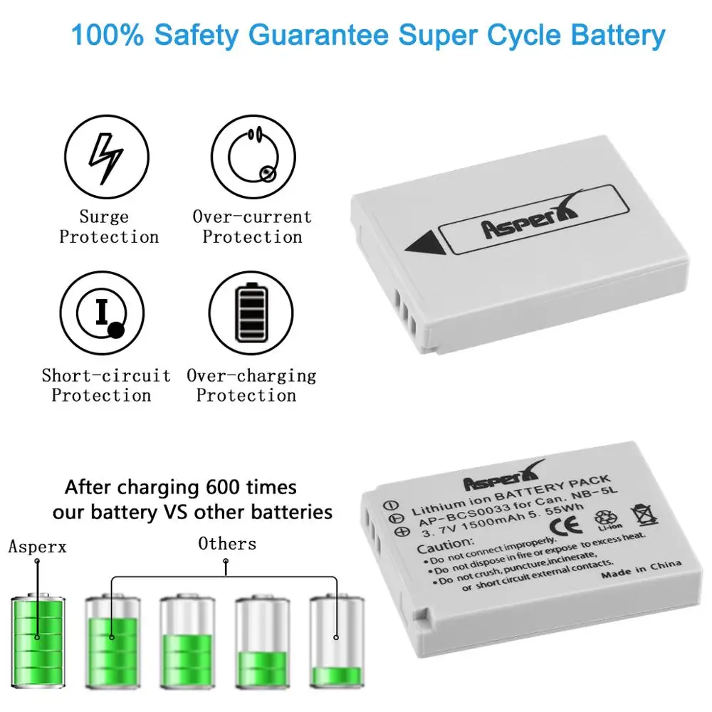 1500mAh NB-5L Bateria NB 5L NB5L Camera Battery For Canon Powershot S110 SX200 SX210 SX220 SX230 IS HS IXUS 850 870 800