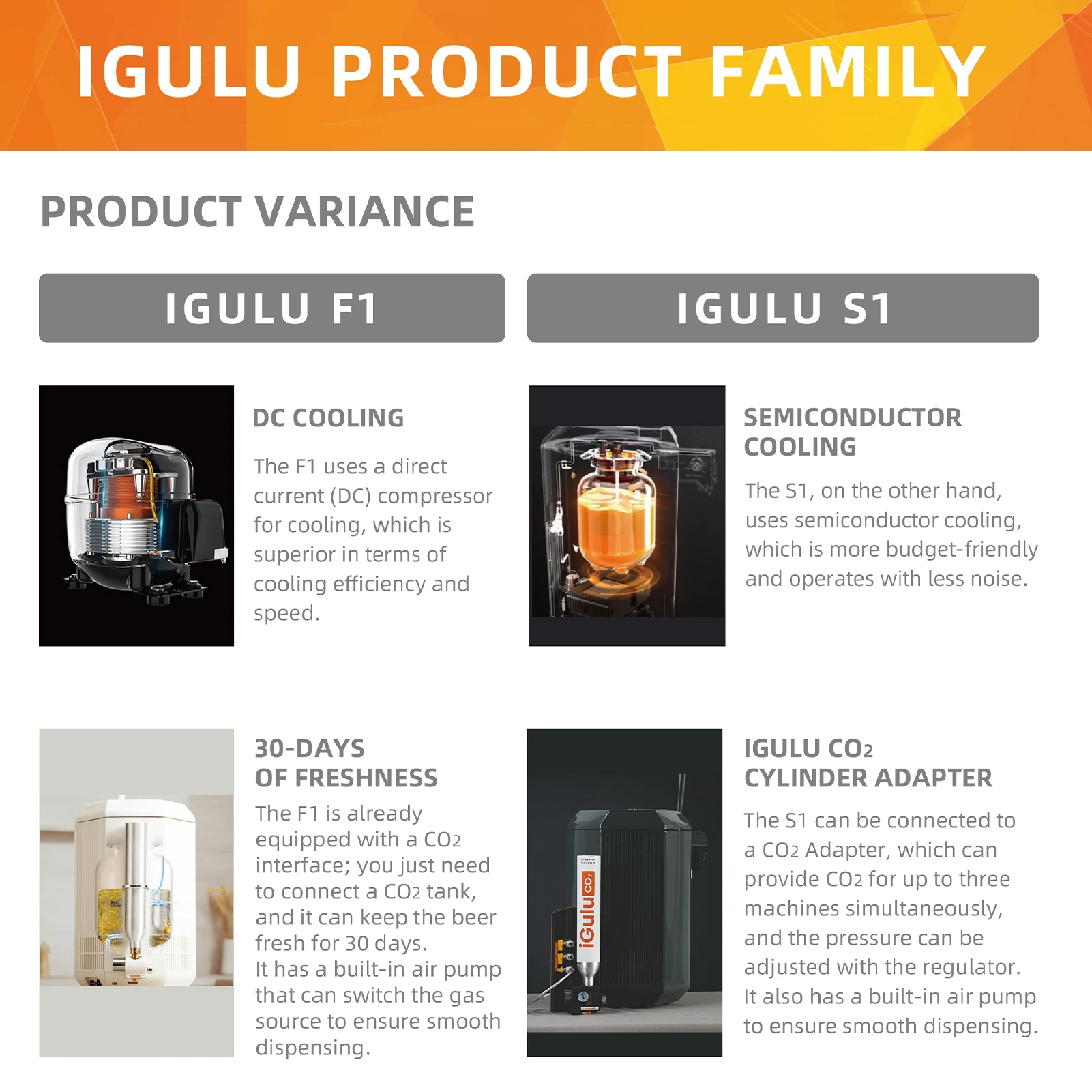 Smart Beer Brewing System, Fully Automatic Home Brewing Kit, One-Touch Beer Making, 2-30℃ Temp, Brewing Ingredient Kit (Bavarian