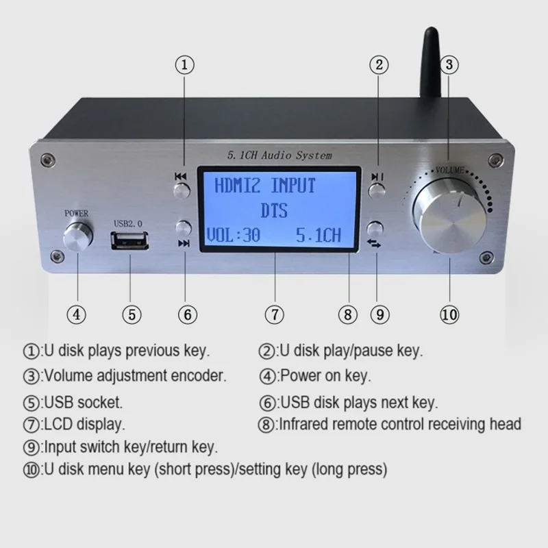 Imagem -03 - Sistema de Áudio Digital Hdmi Usb Flash Toslink Coaxial l r Audio Bluetooth 5.0 Entrada Dts Ac3 5.1 Decodificador para Amplificador