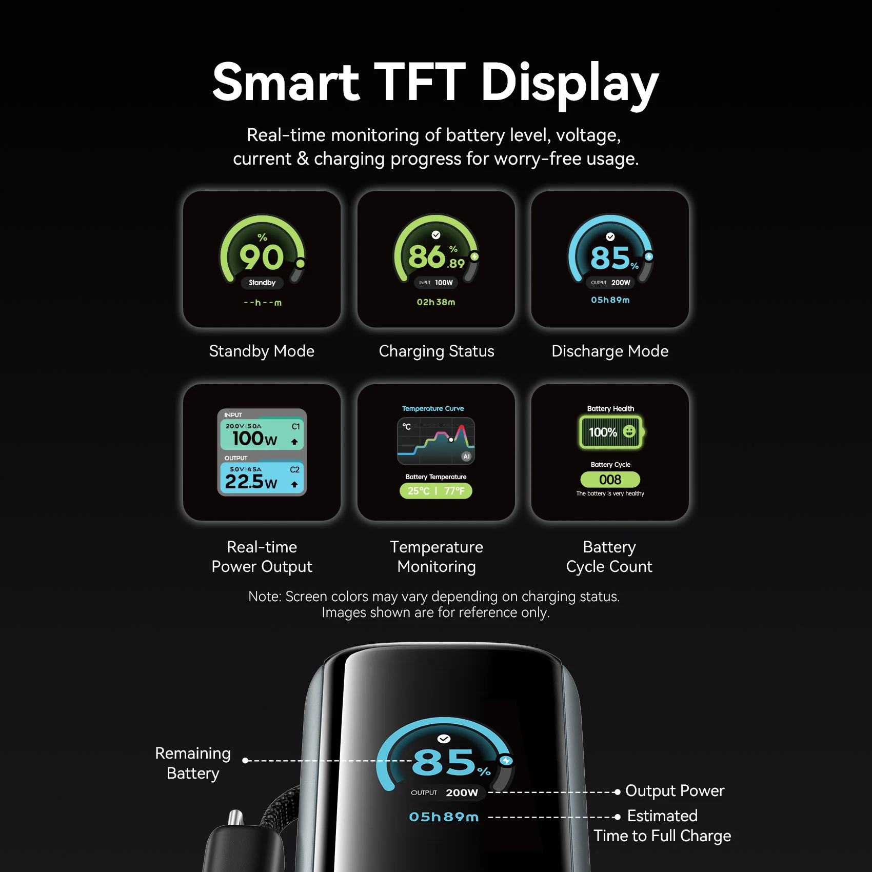 Vention-Batterie externe portable, 27000mAh, 140W PD, batterie externe pour iPad, Xiaomi, ordinateur portable, Macbook Pro, charge rapide