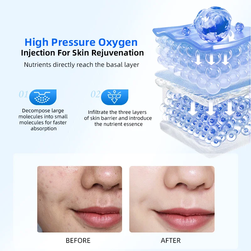 Nano Spray Hydrating Skin Conditioner Nail Art Tattoo Craft Cake Oxygen Injector Makeup Grab Air Compressor Kit Portable