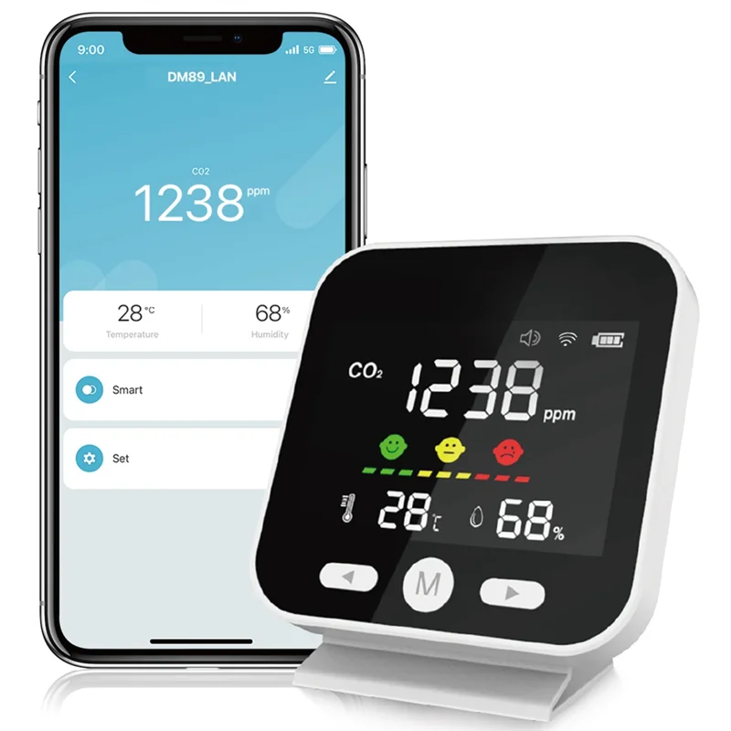 

SCLS Tuya Wi-Fi монитор качества воздуха CO2 измеритель углекислого газа детектор измерения температуры и влажности NDIR инфракрасный тестер